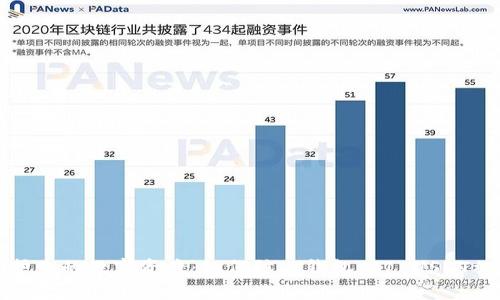 保护你的数字资产：如何防止钱包付1 USDT被盗