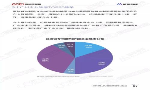 如何在Token钱包中成功提现美元：完整指南