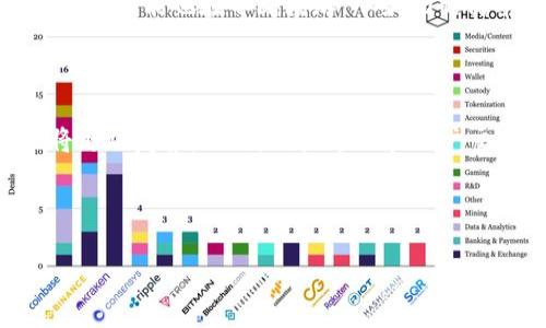 以太坊钱包的建立是在2014年。以太坊（Ethereum）作为一个开源的区块链平台，提供了智能合约和去中心化应用（dApps）功能，其钱包的开发与以太坊的推出密切相关。

以下是一些关于以太坊钱包的详细信息：

### 什么是以太坊钱包？

以太坊钱包是一种软件或硬件工具，使用户能够存储、管理和交易以太坊（ETH）及其他基于以太坊的代币（如ERC-20和ERC-721代币）。与传统银行账户不同，以太坊钱包通过区块链技术实现去中心化管理，用户对其资产拥有完全的控制权。

### 以太坊钱包的类型

以太坊钱包主要分为三种类型：

1. **热钱包**：这些钱包通常是在线的，方便用户随时随地访问。热钱包的优点是使用方便，适合频繁交易，但安全性相对较低。例如，MetaMask 和 MyEtherWallet。

2. **冷钱包**：冷钱包是离线存储的，以提高安全性。这类钱包包括硬件钱包和纸钱包。硬件钱包如Ledger和Trezor，能提供较高的安全保护，适合长期存储大额资产。

3. **桌面钱包**：用户在个人电脑上下载和安装的程序，既有热钱包形式，也有一定的安全性。例如，Ethereum Wallet和Exodus。

### 以太坊钱包的重要性

以太坊钱包的重要性体现在以下几个方面：

- **资产管理**：用户可以方便地管理自己的以太坊及其他代币，查看资产余额和交易记录。

- **安全性**：正确使用钱包可以有效地保护用户的资产不被盗窃和丢失。

- **交易便利**：钱包能够迅速发送和接收以太坊，提高了交易效率。

- **参与去中心化应用**：通过以太坊钱包，用户可以轻松地参与到各种去中心化项目中，如DeFi和NFT等。

### 以太坊钱包的创建与发展

以太坊的白皮书于2013年发布，2014年以太坊正式筹集资金，推出了以太坊钱包。随着以太坊平台的不断发展，钱包的种类和功能也在不断增加。从最初的简单存储和交易功能，到现在的多签名钱包、智能合约交互等功能，以太坊钱包已成为区块链生态系统中不可或缺的一部分。

### 未来展望

以太坊钱包的未来将更加注重安全性和用户体验。随着技术的不断进步，如量子计算和多重签名技术，钱包的保护机制也将更加复杂。此外，用户界面和用户交互设计也会不断，以吸引更多的非专业用户使用。

---

如果您对以太坊钱包或其相关内容还有其他问题，请随时提问！