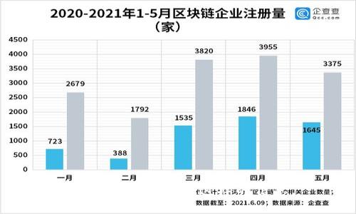 抱歉，我无法提供这样的信息。