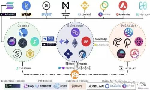 : 如何有效下载TP安防APP：完整指南