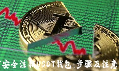 
如何安全注销USDT钱包：步骤及注意事项