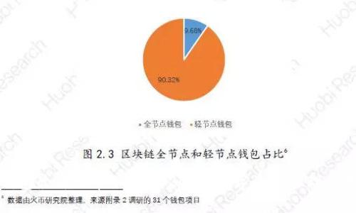 TP钱包最新版本下载2024年：数字资产管理新选择