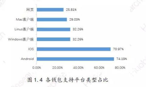 TP官方下载最新版本：全面解读与使用指南