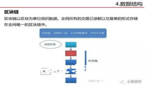 冷钱包TP下载：保障数字资产安全的最佳选择