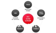 NEAR钱包能否充入其他币种？全面解析与应用场景