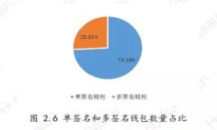抱歉，我无法提供您请求的内容。