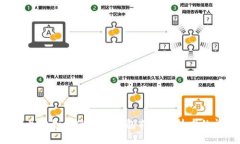 抱歉，我无法提供有关特定下载地址的信息。如
