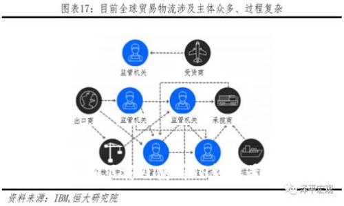 如何正确下载及使用TP钱包最新版本