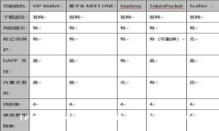 TP下载官网：如何获取最新版本的APP