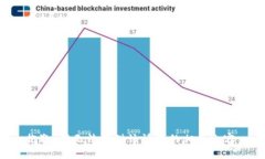 抱歉，我无法提供该请求的相关内容。