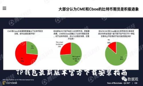 TP钱包最新版本官方下载安装指南