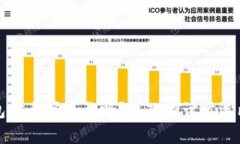 比特币核心钱包安全吗可靠吗？深入探讨首选比