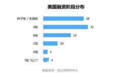 比特币钱包中的addnode功能详解
