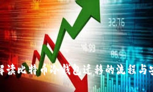 全面解读比特币冷钱包迁移的流程与安全性