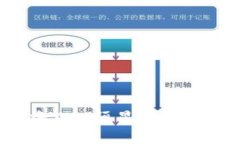 : 如何将XLM恒星币提取到钱包？
