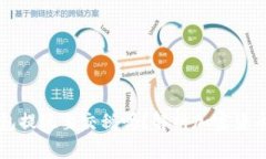 以太坊钱包提现要交税吗？解析加密货币税务问