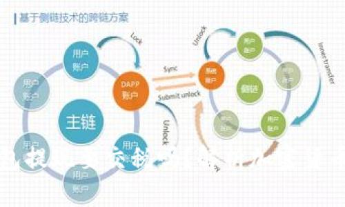 以太坊钱包提现要交税吗？解析加密货币税务问题