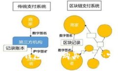 如何通过冷钱包安全购买USDT：完整指南
